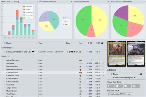 deck stats mtg|More.